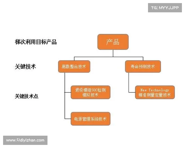 斯旺西CEO称魔笛助力引援规划并参与退役后职业发展方向布局 斯旺西CEO称魔笛助力引援规划并参与退役后职业发展方向布局